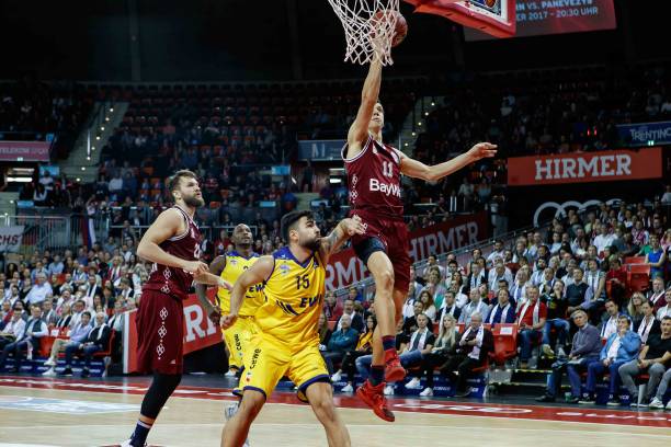 术变化分析 术变化分析